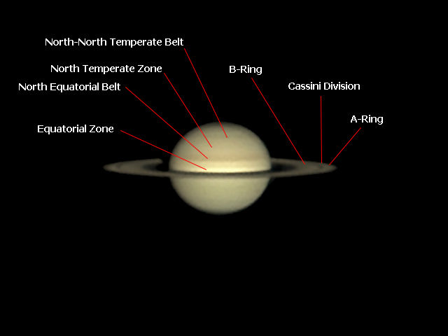 Saturn 2025 Oppositioin